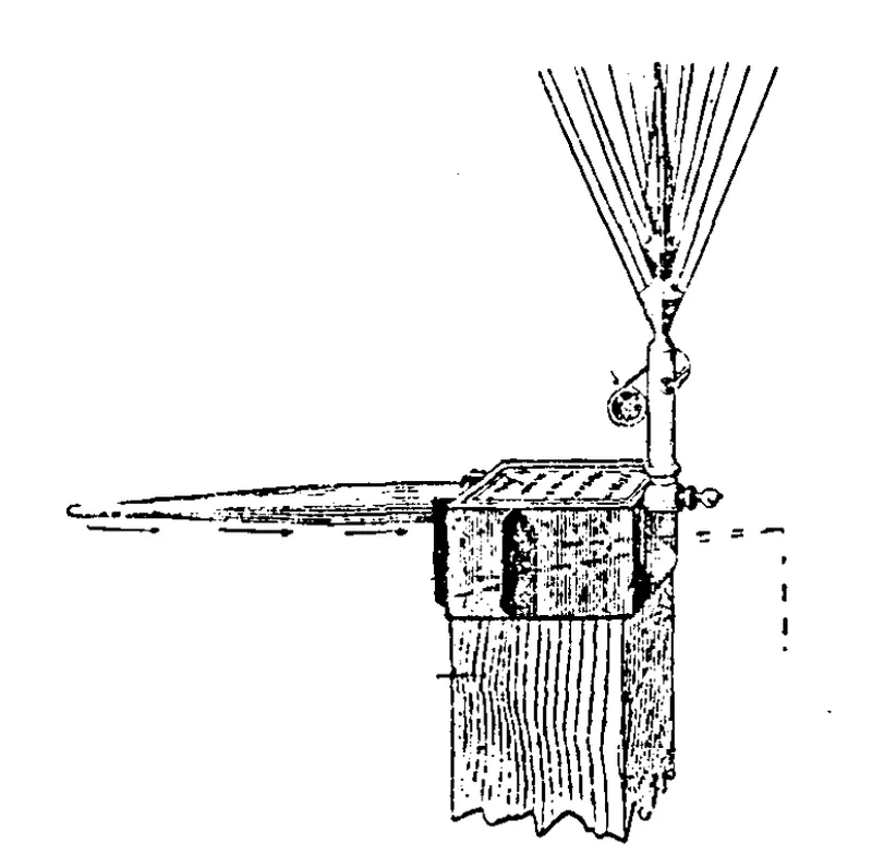 Close-up drawing of the Christofleau apparatus head, showing the fan of upright wires above the casing and the horizontal pointer