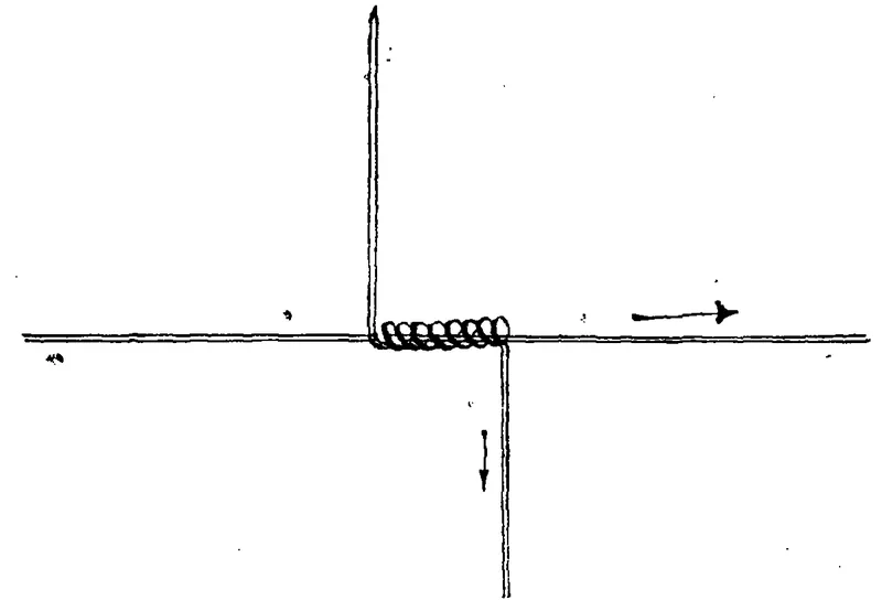 Line drawing from Christofleau's 1927 booklet of a vertical dropper wire wound in tight turns around a horizontal main wire, with small arrows along each wire